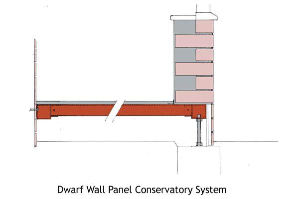 Alternative image for Durabase Edwardian Dwarf Wall Selfbuild Conservatory Base B-SB-E1-DW Brick Effect 3218mm x 2383mm