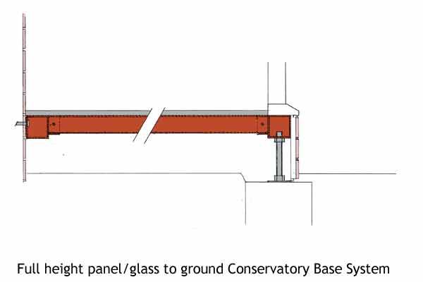 Alternative image for Durabase Victorian Full Height Selfbuild  Conservatory Base B-SB-V2-FH Brick Effect 3323mm x 3607mm