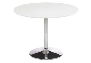 circular table panorama