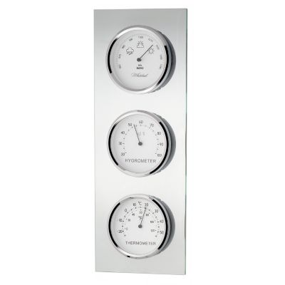 New York Style Barometer