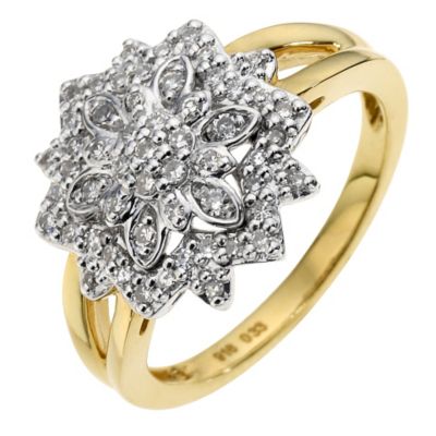 Sattva 18ct Yellow Gold 0.33 Carat Diamond Ring